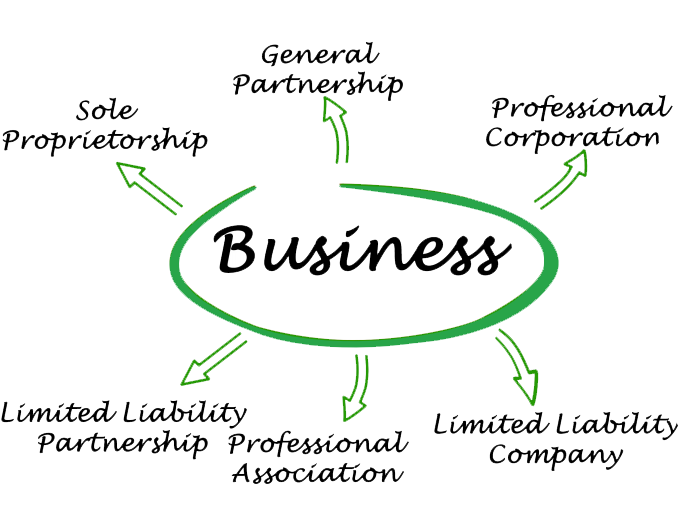 bussiness